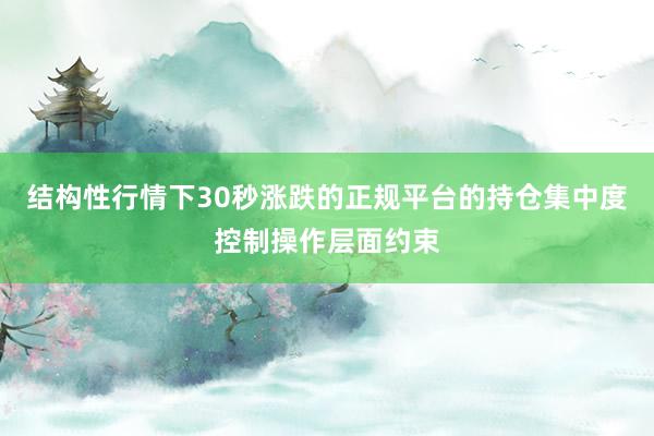 结构性行情下30秒涨跌的正规平台的持仓集中度控制操作层面约束